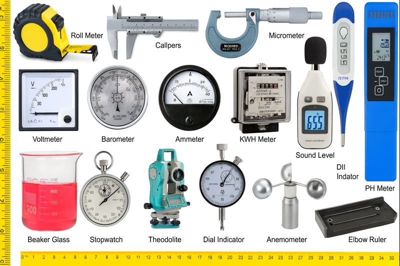 فروش , بازرگانی, پیشگامان اندازه شناسی دقیق